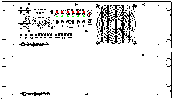 P/N: <br />ETI0001-1451AA Rugged MilSpec UPS and PDU Standard Front Panel Layout 